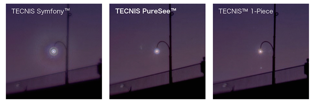 TECNIS™ 1-Piece IOL、TECNIS Symfony™とTECNIS PureSee™の夜間光視症の比較