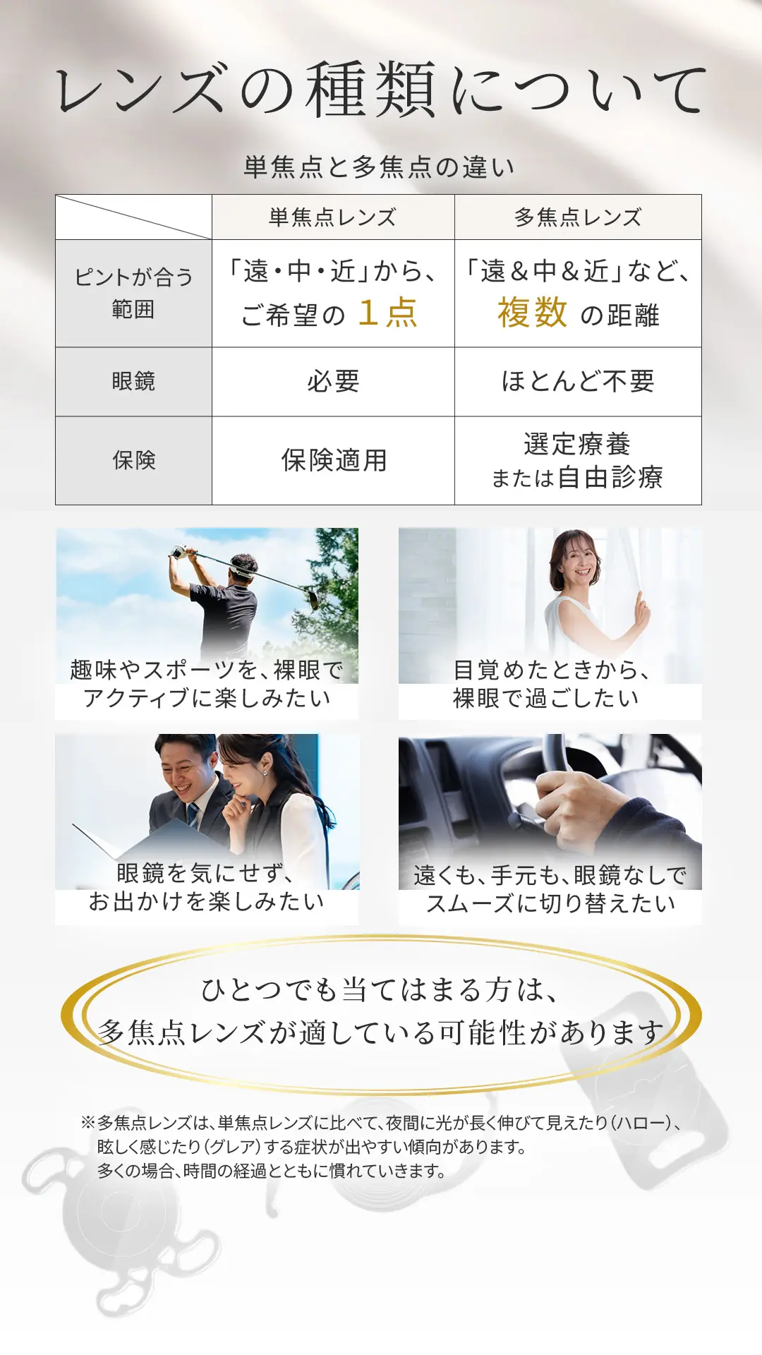 多焦点眼内レンズと単焦点眼内レンズの違いについて。眼鏡なしで生活をしたい場合は多焦点レンズが適している可能性があります。