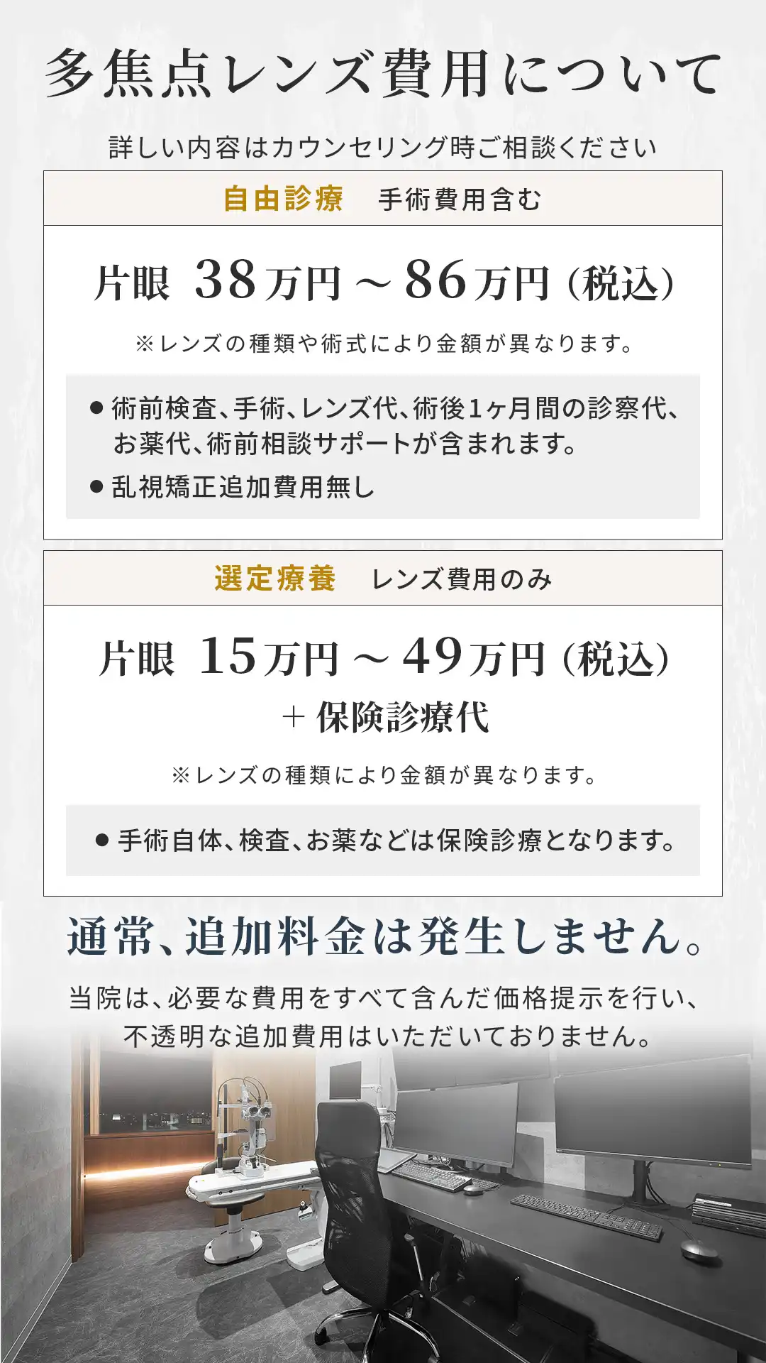 多焦点眼内レンズの費用について。レンズにより自由診療と選定療養があります。当院では不透明な追加費用はいただいておりません。