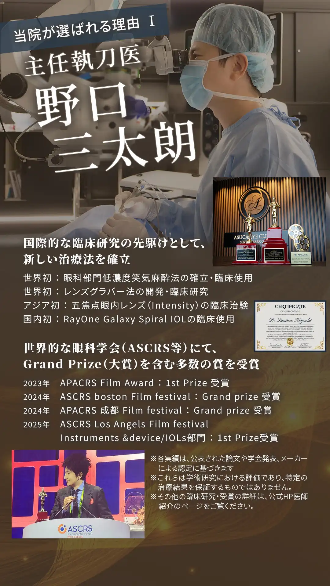 当院が選ばれる理由１当院の主任執刀医野口三太朗は眼科部門低濃度笑気麻酔法の確立や世界的な眼科学会にて大賞など多数の賞を受賞しています。