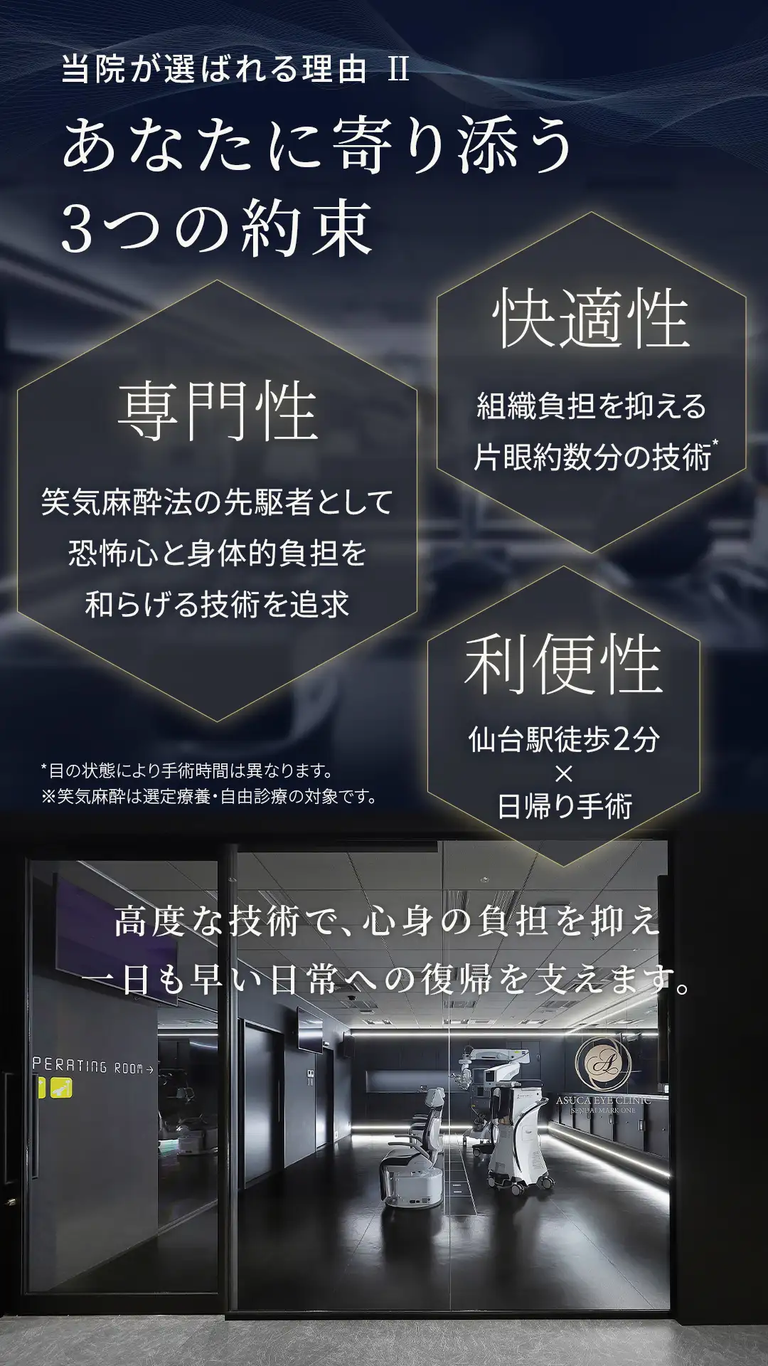 当院が選ばれる理由２専門性、快適性、利便性を追求し、一日も早い日常への復帰を支えます。